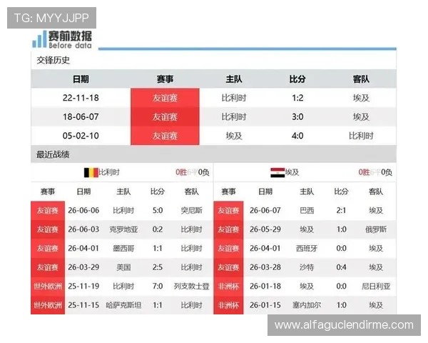 2026年世界杯比利时VS埃及比赛今日比分及赛场战术分析与专家点评